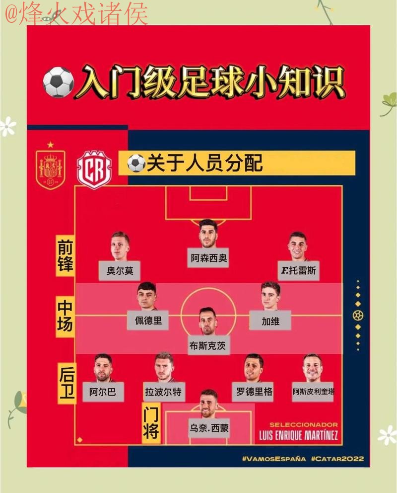 高清解析世界杯下注技巧 高清解析世界杯下注技巧
