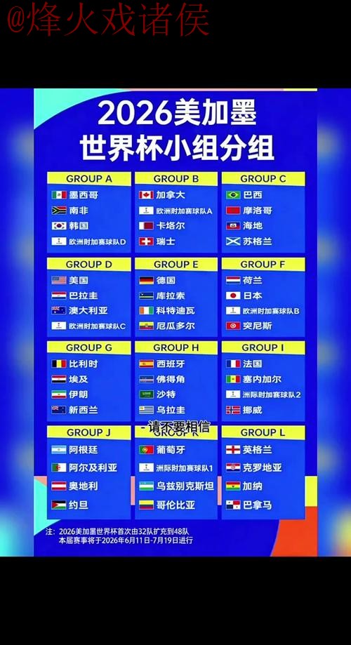 2026年世界杯盘口安全官方指南 2026年世界杯盘口安全官方指南