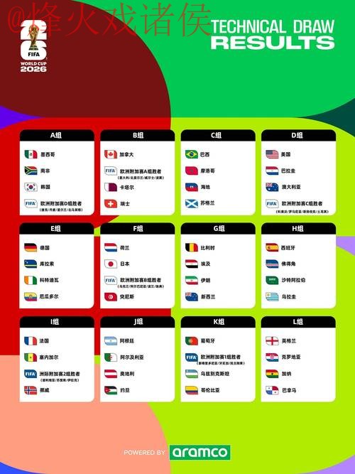 2026世界杯线上下注开户官方指南 2026世界杯线上下注开户官方指南